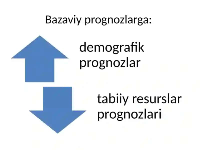 Ijtimoiy-iqtisodiy rivojlanishni dasturlash,prognozlashtirish va rejalashtirish 4
