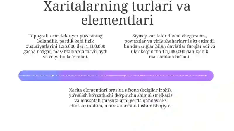 Boshlang'ich sinflarda xaritalar bilan ishlashni o'rganish 4
