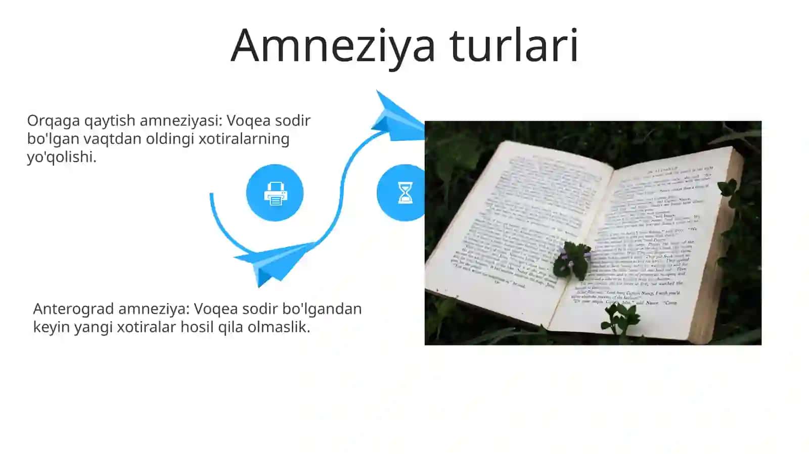 Amneziya tarqalishi 4