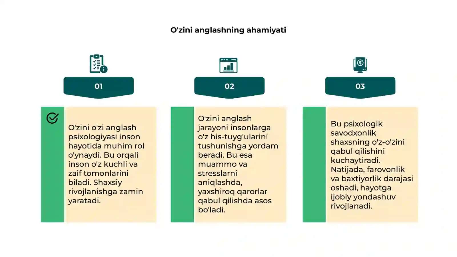 O'zini o'zi anglash psixologiyasi 4