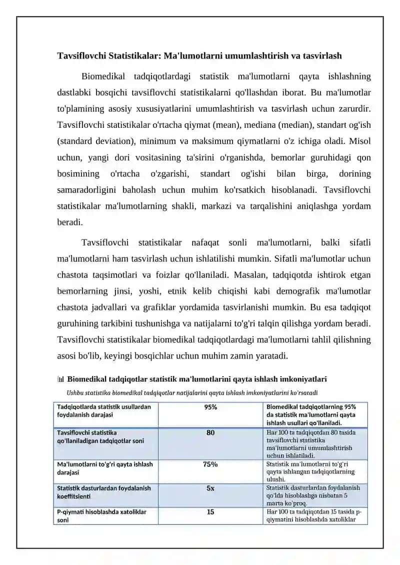 Biomedikal tadqiqotlarda statistik ma'lumotlarni qayta ishlash: Asosiy usullar va vositalar 4