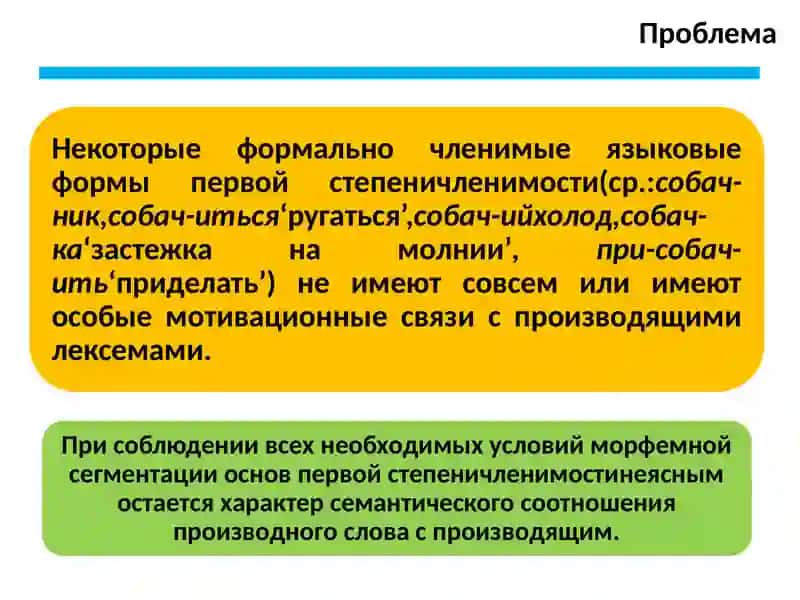 СЛОВООБРАЗОВАТЕЛЬНАЯ МОТИВИРОВАННОСТЬ 4