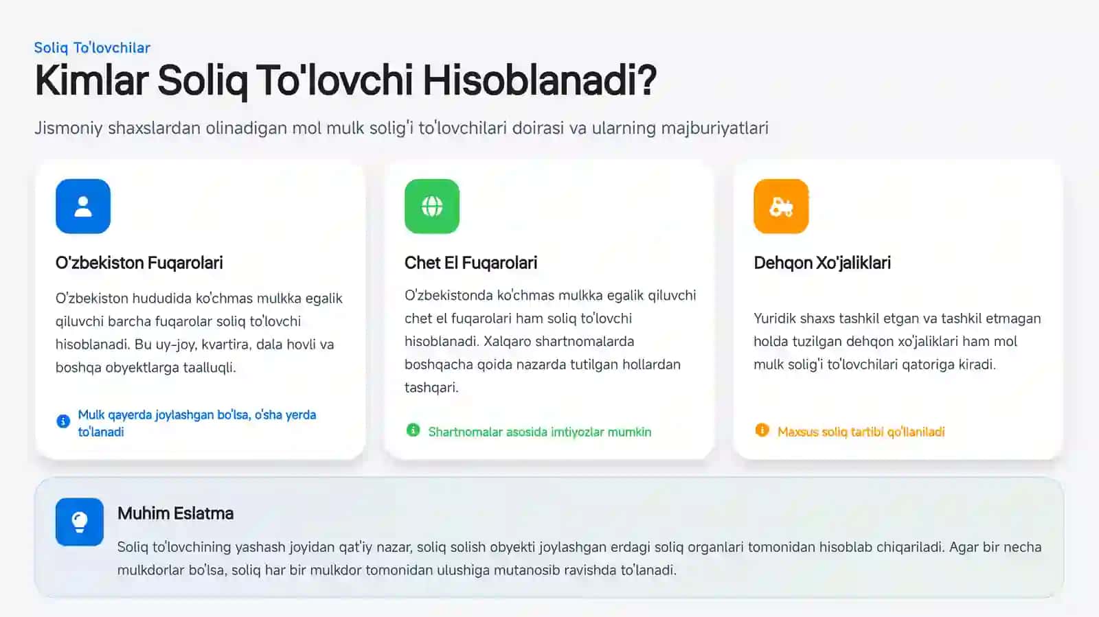 Jismoniy Shaxslardan Olinadigan Mol Mulk Solig'ini Hisoblash 4
