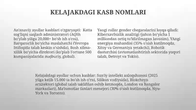 Rahbarlik Vazifalar va Vakillik 4