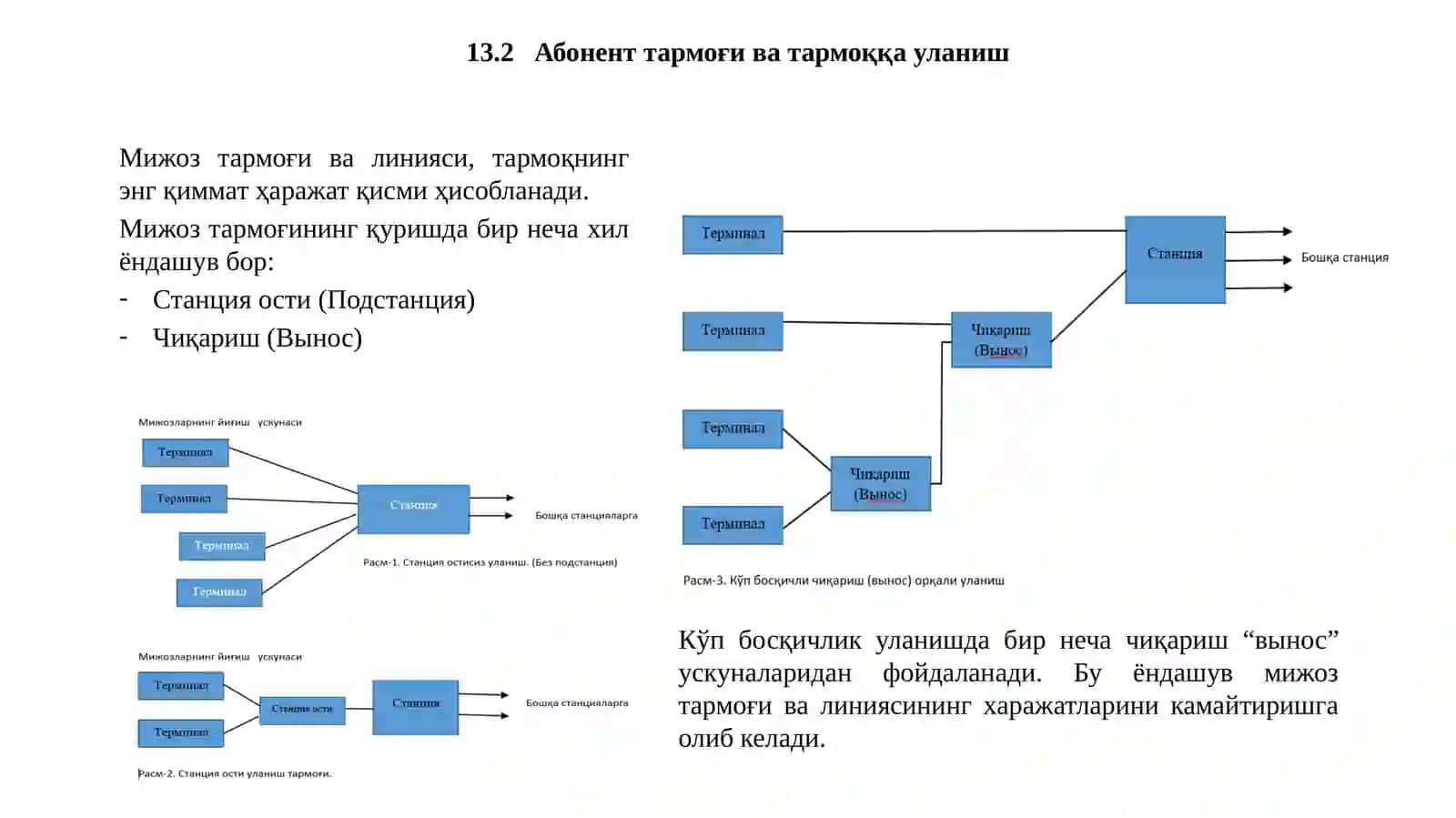 Абонент тармоғи ва тармоққа уланиш хусусиятлари. УфТТ – Умум фойдаланиш телефон тармоғи 4