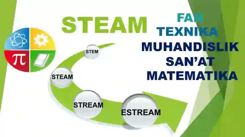 Maktabgacha yoshdagi bolalarni STEAM ga jalb etish usullari 4