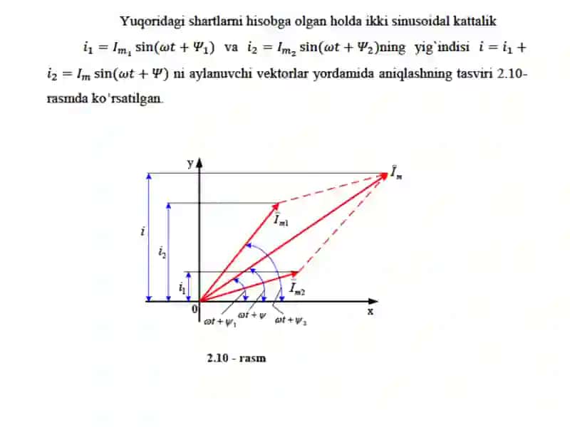 Sinusoidal signal ta’siridagi elektr zanjirlari xususiyatlari 4