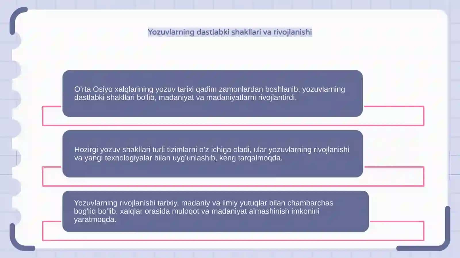 O’rta Osiyo xalqlarining yozuv tarixi.Yozuvning hozirgi ko’rinishlari 4