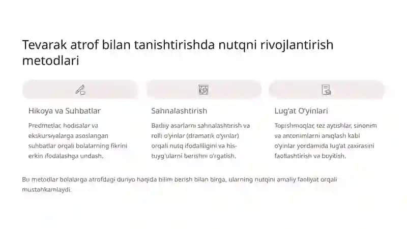 Tevarak atrof bilan tanishtirish jarayonida bolalar nutqini rivojlantirish texnologiyalari 4