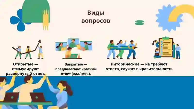 Вопросы и ответы в коммуникативных моделях 4