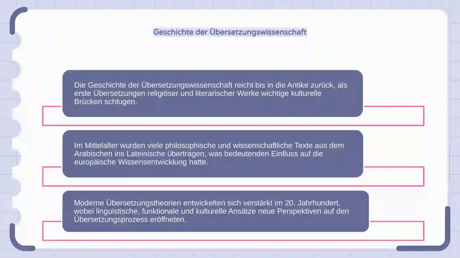 Einführung in die Theorie der Übersetzung 4