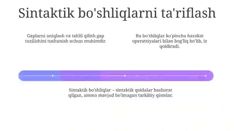 Sintaktik bo'shliqlar va noaniqlik 4
