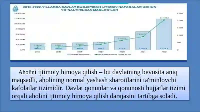 O‘zbekiston Respublikasidagi ijtimoiyo‘zgarishlar 4