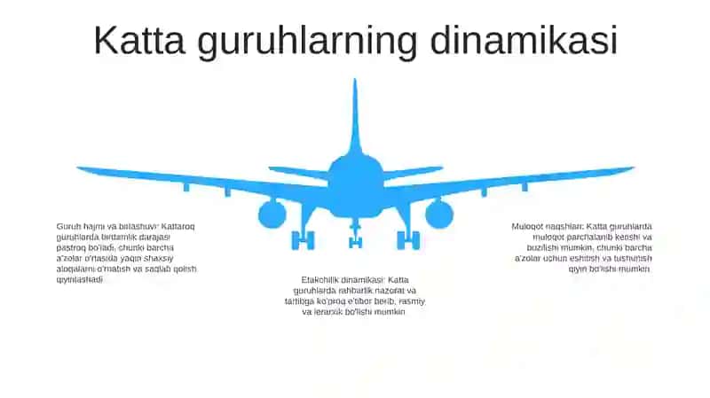 Katta Guruhlar Pisixalogiyasiga Xos Umumiy Hususiyatlar 4