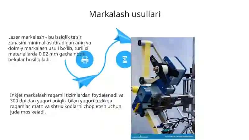 Mahsulotlarni markalash va yorliqlash orqali identifikatsiya qilish 4