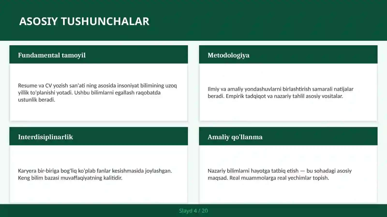 KIRISH: Resume va CV yozish san'ati 4