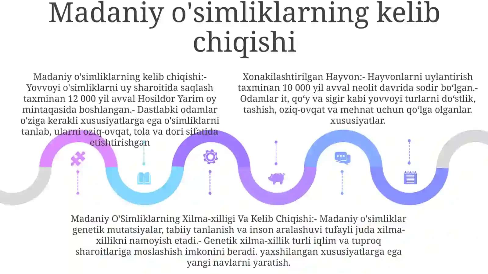 Xonakilashtirilgan Hayvon, Madaniy O'Simliklarning Xilma Xilligi VaKelibChiqishi 4