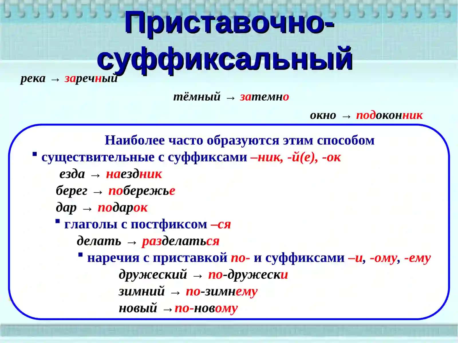 Основные способы образования слов в русском языке 4