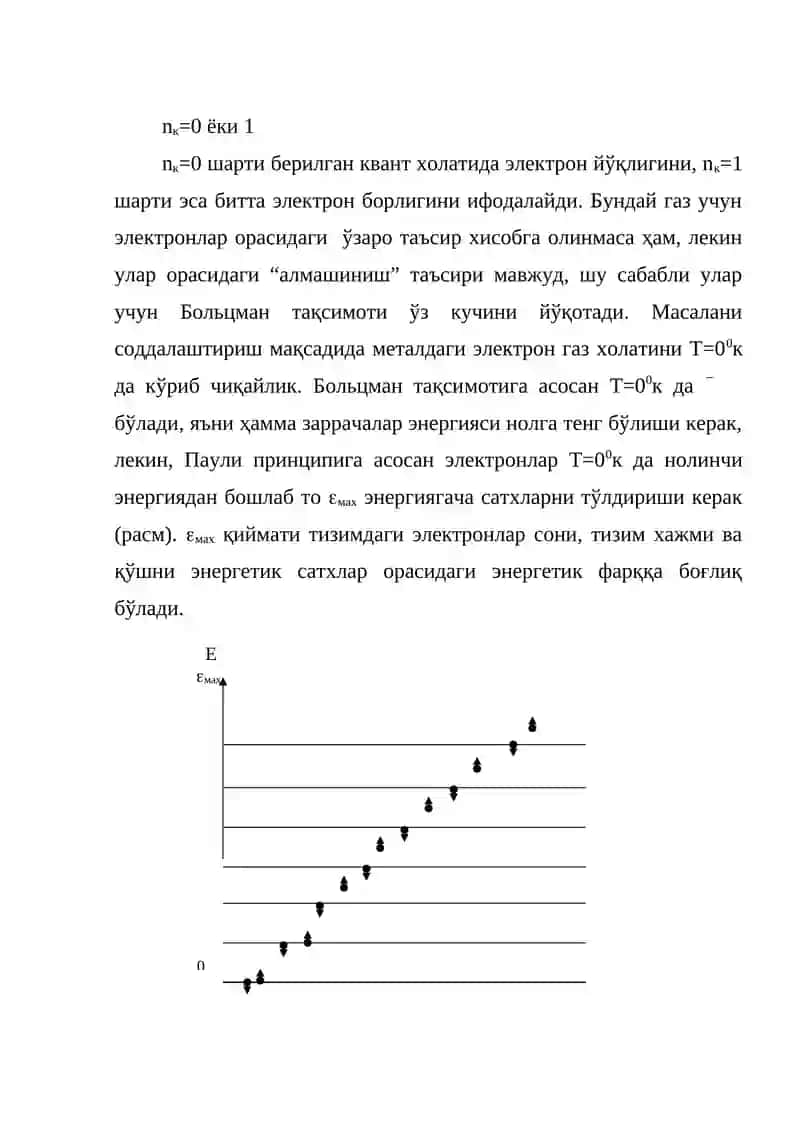 Квант статистикасидаги газлар ва Больцман тақсимоти 4