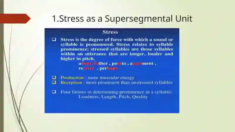 Word stress in English. Types of stress in languages 4