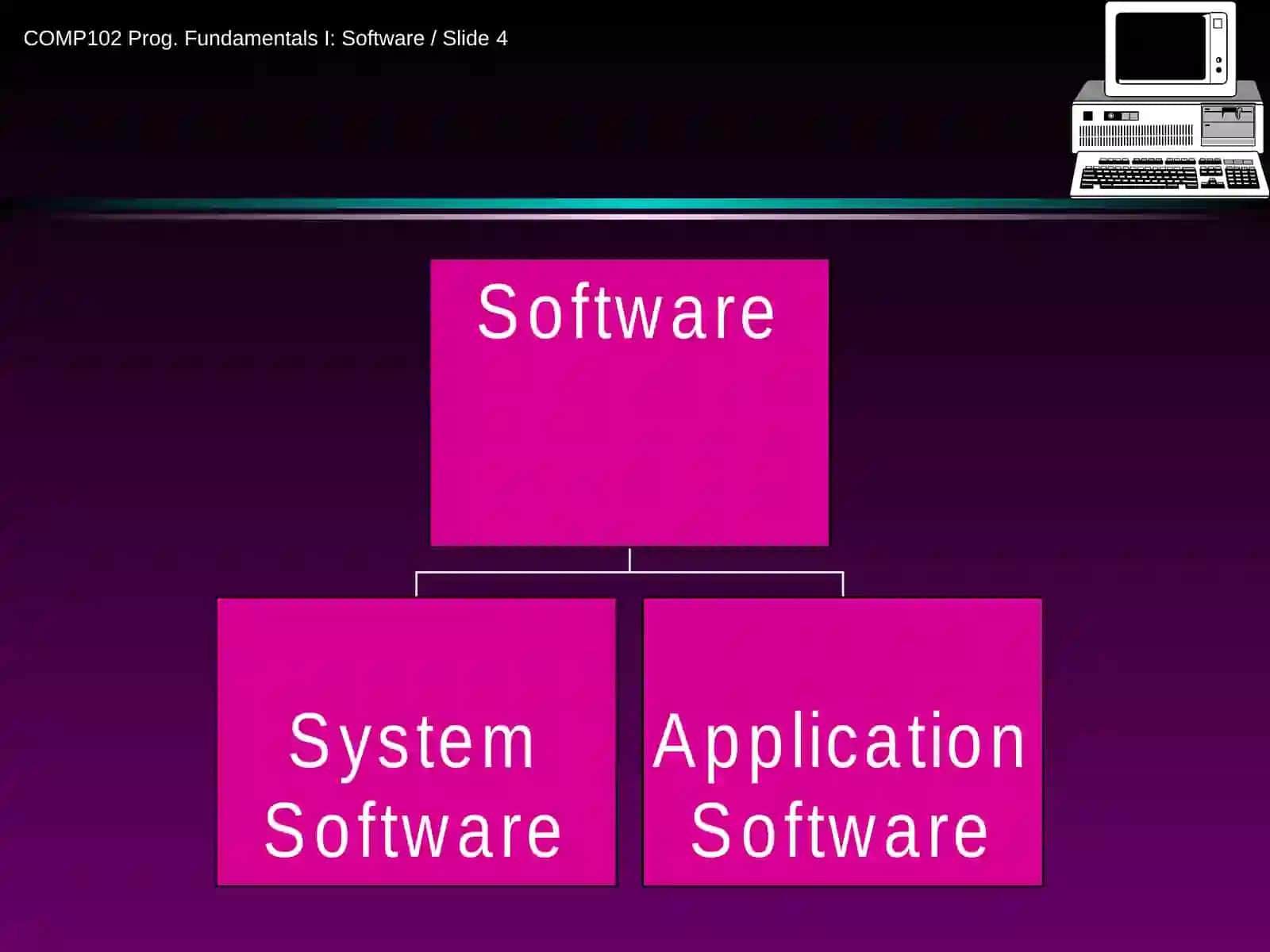Software 4
