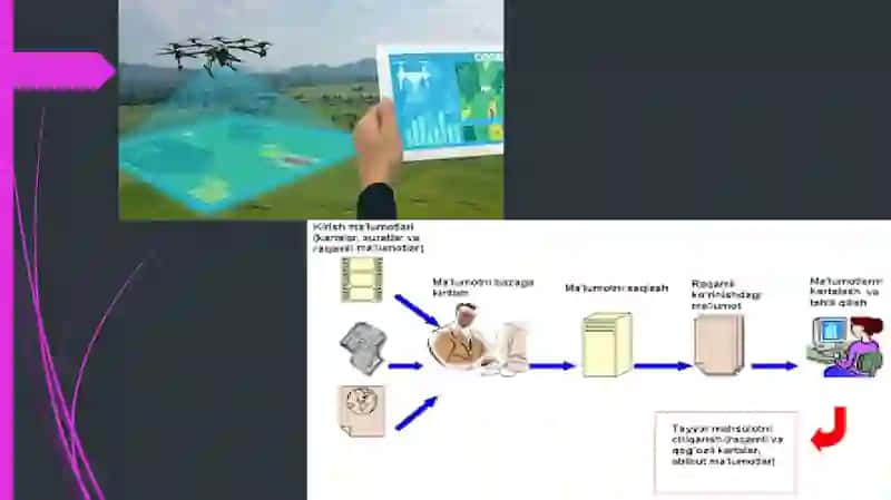 Raqamli suratlarni fotogrammetrik ishlab chiqish 4