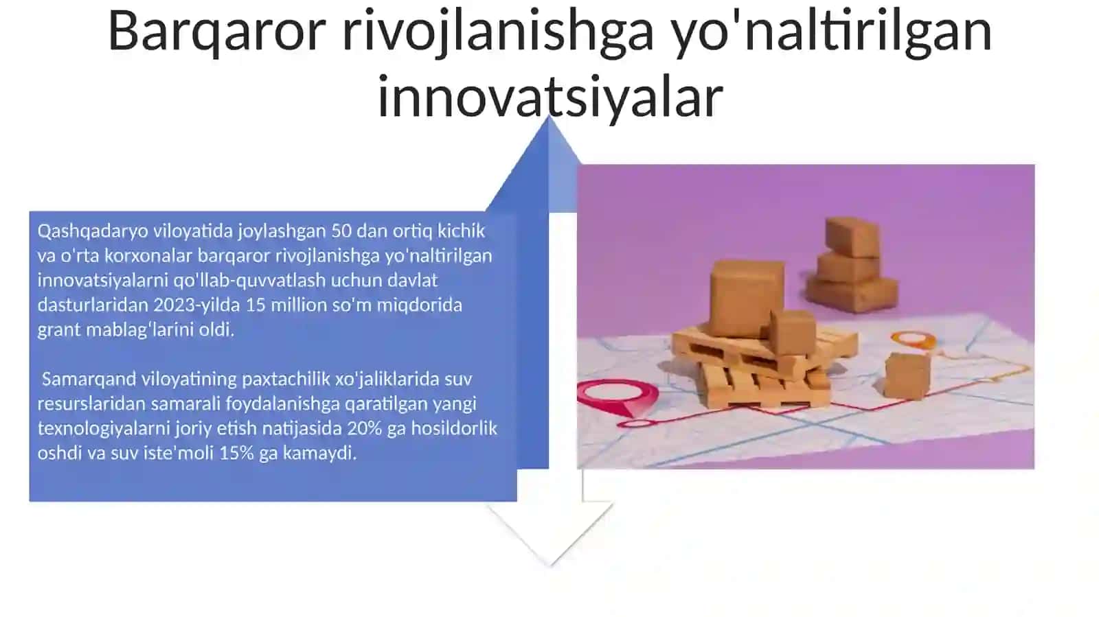 Oʻzbekiston Korxonalarida Innovatsion Menejmentni Rivojlantirish Yoʻllari 4