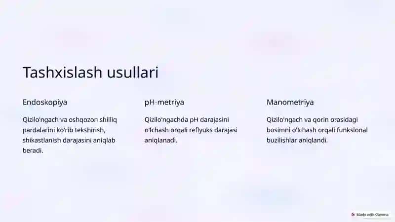 Gastroezofagial reflyuks 4