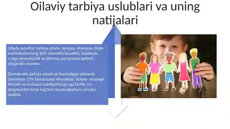 Enb bolalarda shaxsni rivojlantirish va shaxslararo munosabatlarni shakllantirishda oilaning roli 4