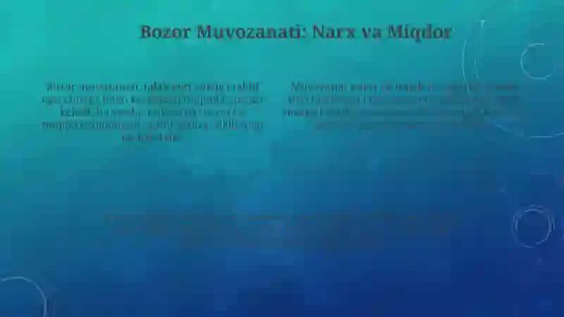 Talab, Taklif va Bozor Muvozanati 4