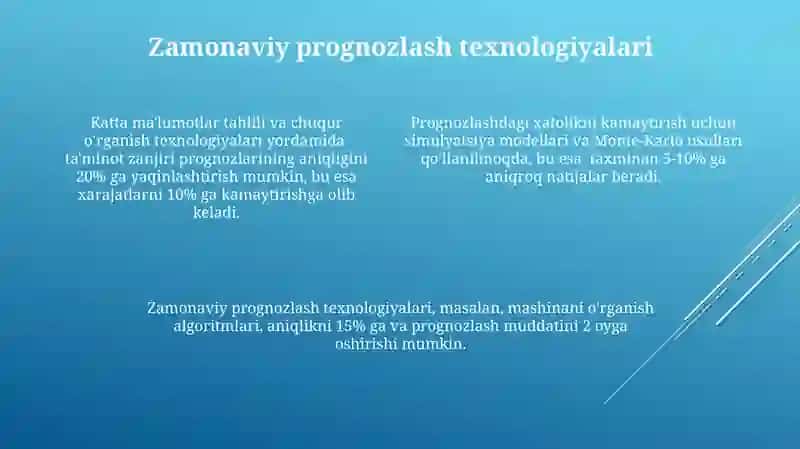Ta'minot zanjiri prognozlash usullari va ularning samaradorligi 4
