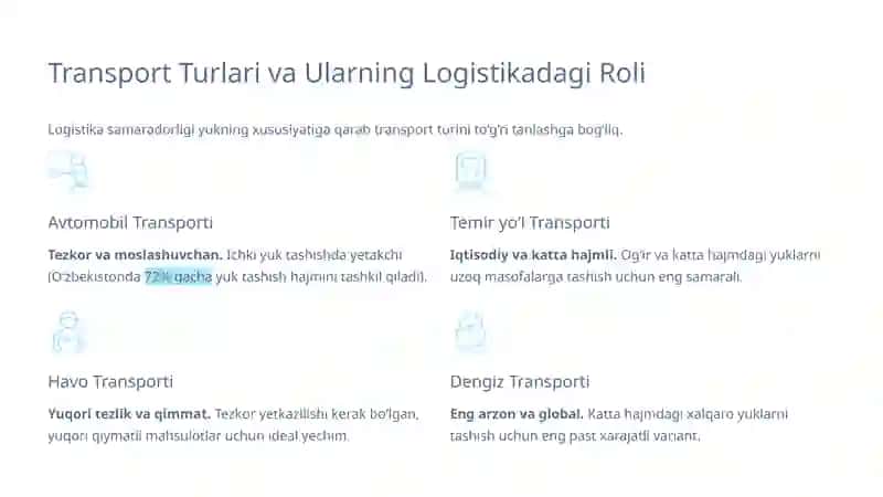 Transportning Umumiy Logistikadagi Tizimidagi O‘rni 4