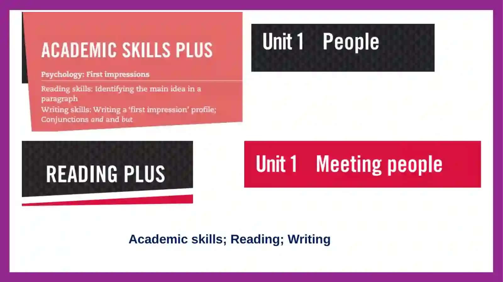 Introduction to Elementary; Unit 1A and 1B 4