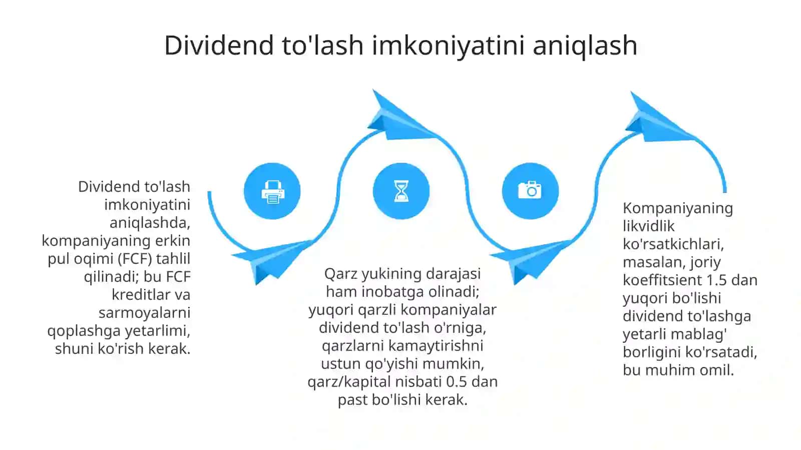 Dividend siyosatini ishlab chiqish bosqichlari 4