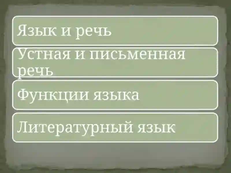 Презентация по теме«Язык и речь» 4