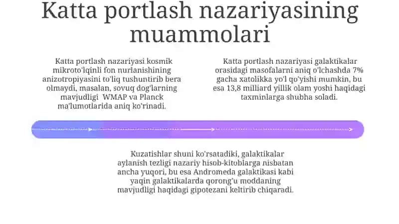 Zamonaviy Astronomiya Muammolari 4