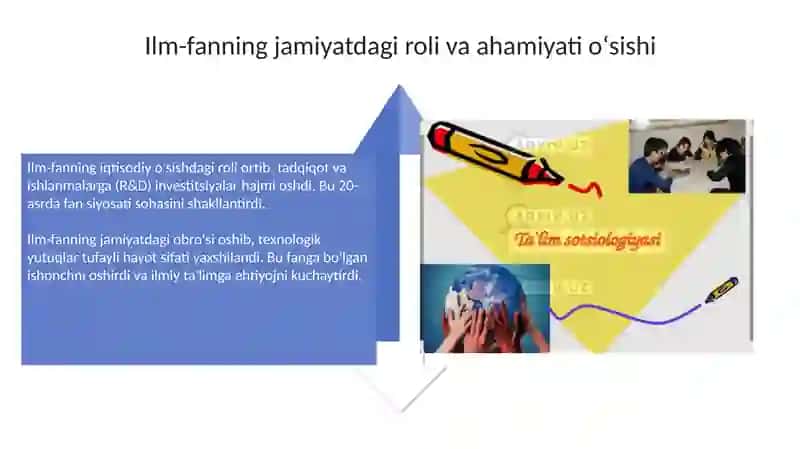 Fan va taʼlim sotsiologiyasi fanning paydo boʻlish sabablari 4