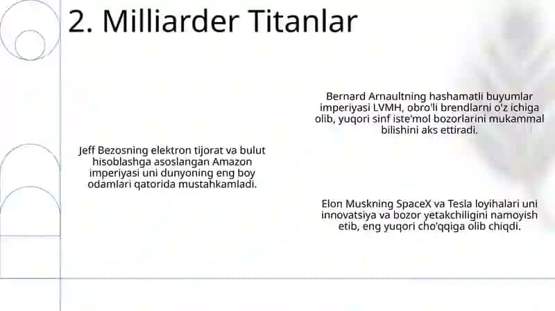 Milliarder Titanlar 4
