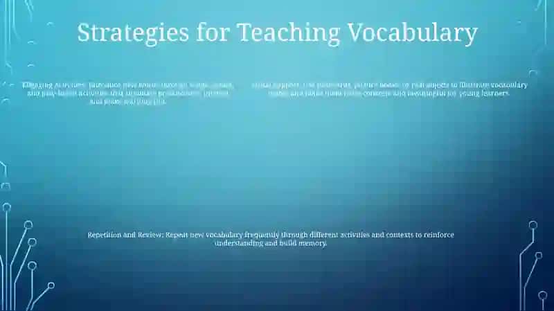 Vocabulary Teaching Exercises In Teaching English To Preschool Children 4
