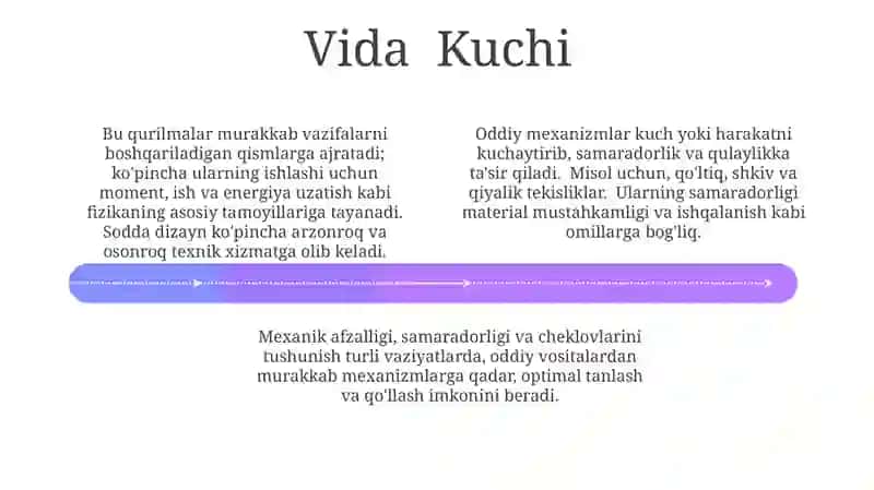 Kundalik kalitlar va ularning mexanizmlari 4