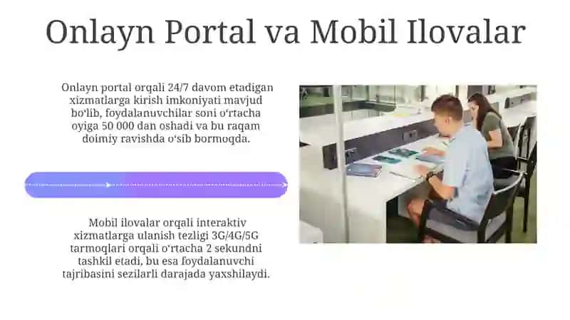 Interaktiv Davlat Xizmatlarini O'rganish 4