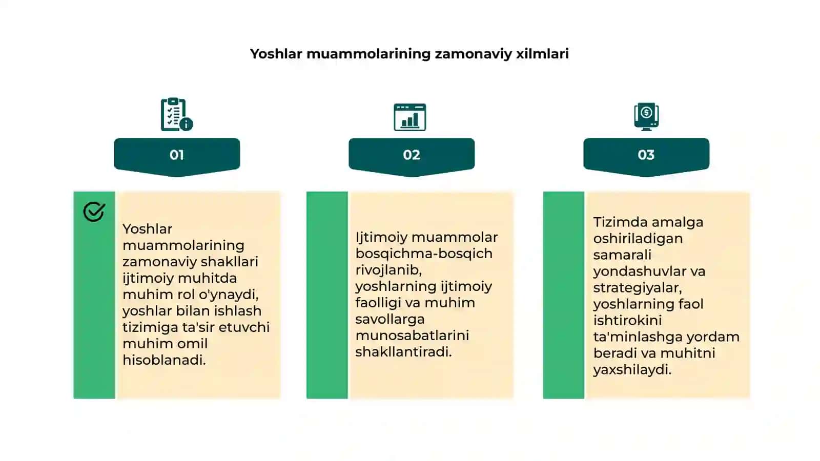 Saidahmadova M mahallalarda yoshlar bilan ishlash tizimiga ta'sir etuvchi ijtimoiy muammolar va bosqichlari 4