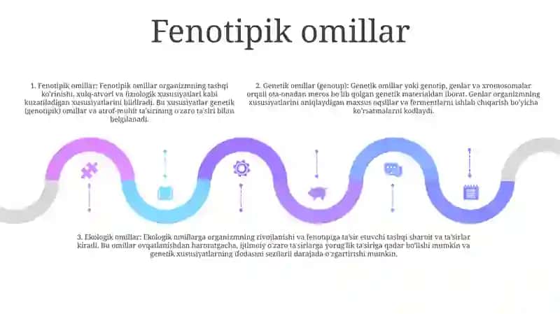 Shaxsni O'Rganishda Genotipik Va Fenotipik Faktorlar 4