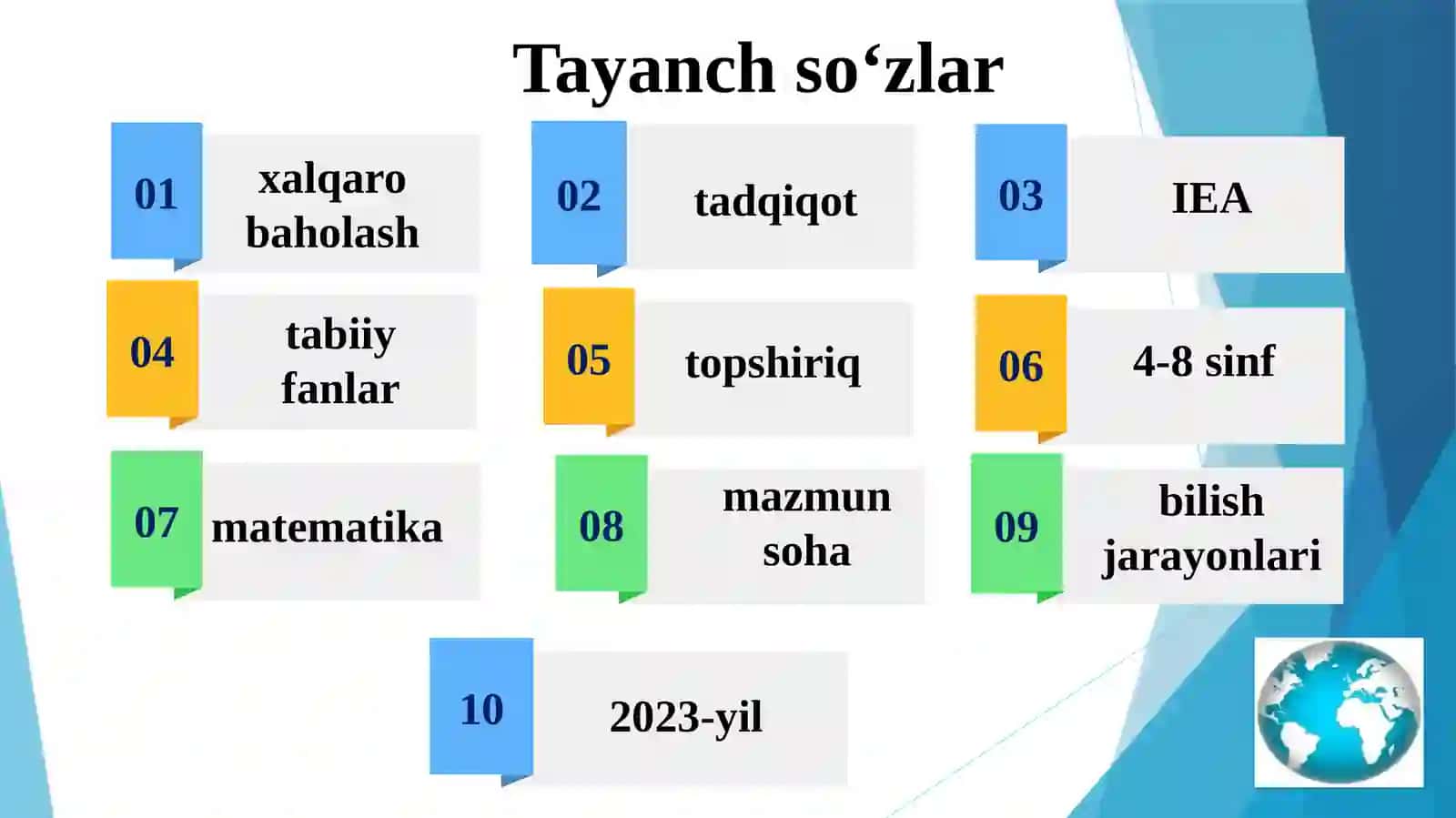 TIMSS xalqaro baholash dasturining mazmuni va mohiyati 4