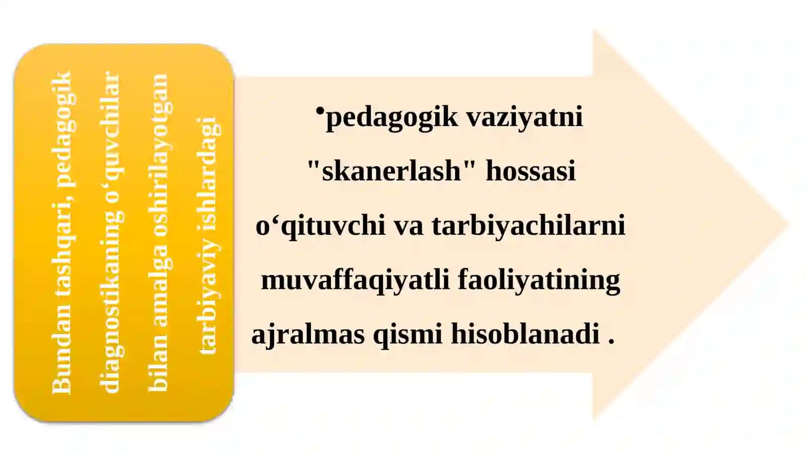 PEDAGOGNI DIAGNOSTIK FAOLIYATINING ASOSIY FUNKSIYALARI, TURLARI VA TIPLARI 4