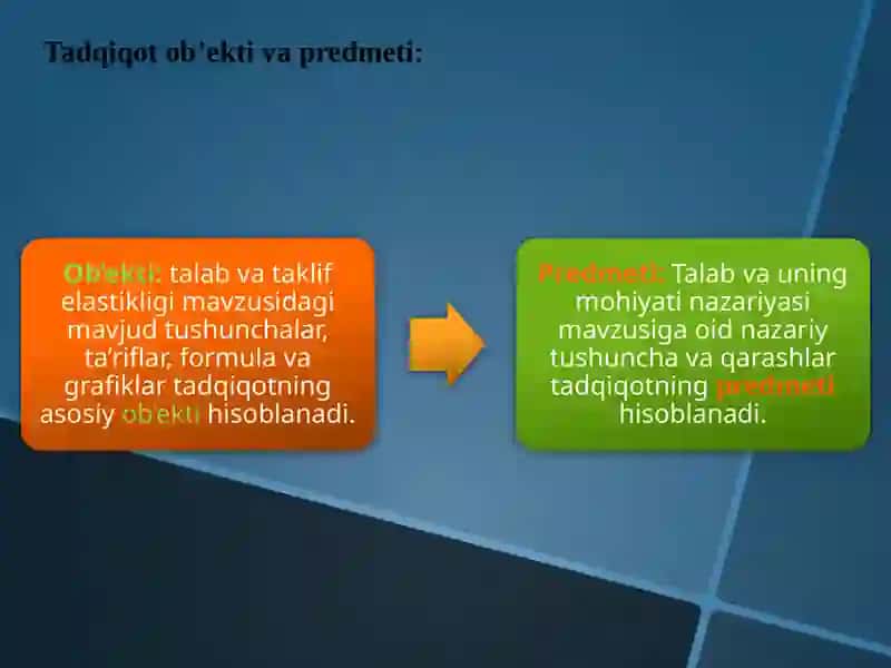 Talabqonuni tasiretuvchi omillar va amaliy masalar 4