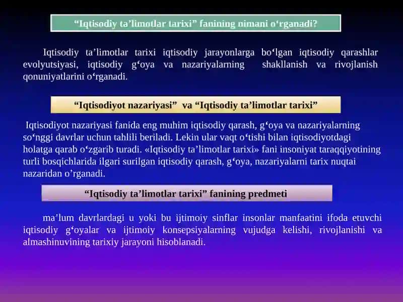 IQTISODIY TA’LIMOTLAR TARIXI FANIGA KIRISH (PREDMETI VA USULI) 4