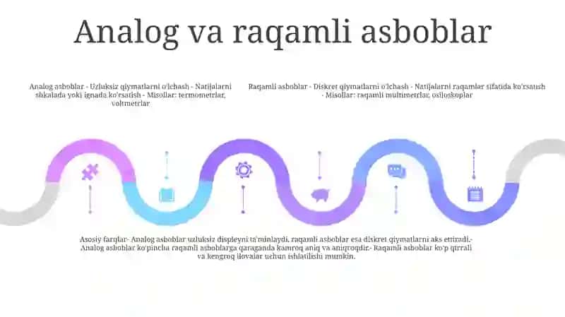 Elektr O‘Lchash Vositalari To‘G‘Risida Umumiy Ma‘Lumotlat 4