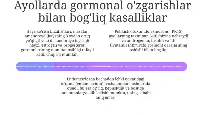 Gormonal o'zgarishlar natijasida kelib chiqadigan kasalliklar 4