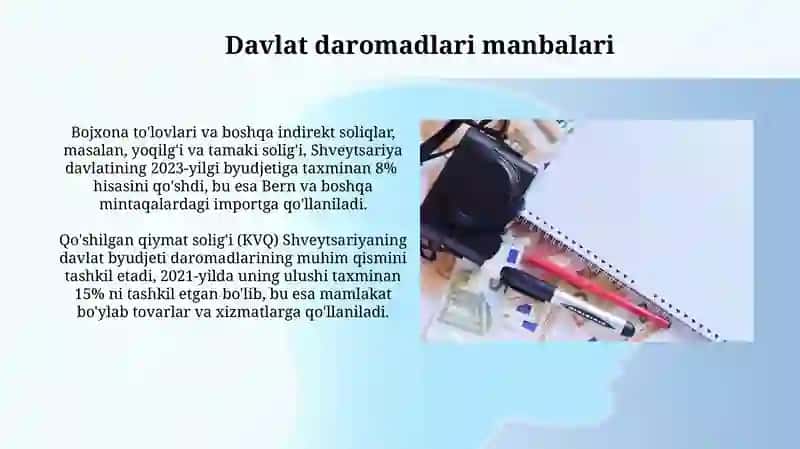 Shveysariya moliya va byudjet tizimi 4